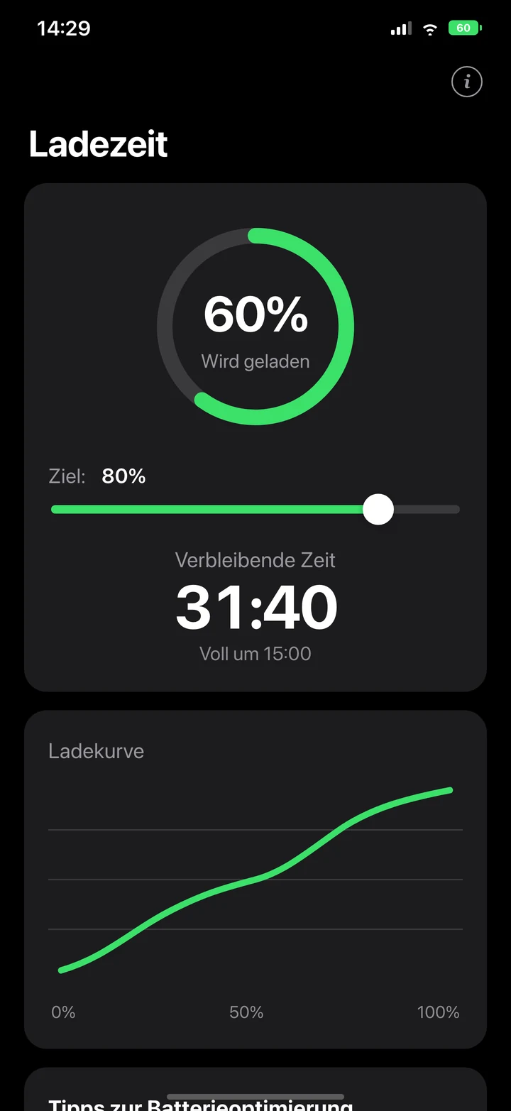 Ladezeit im dunklen Erscheinungsbild: Ring bei 60 Prozent, Ziel 80 Prozent, Countdown 31:40