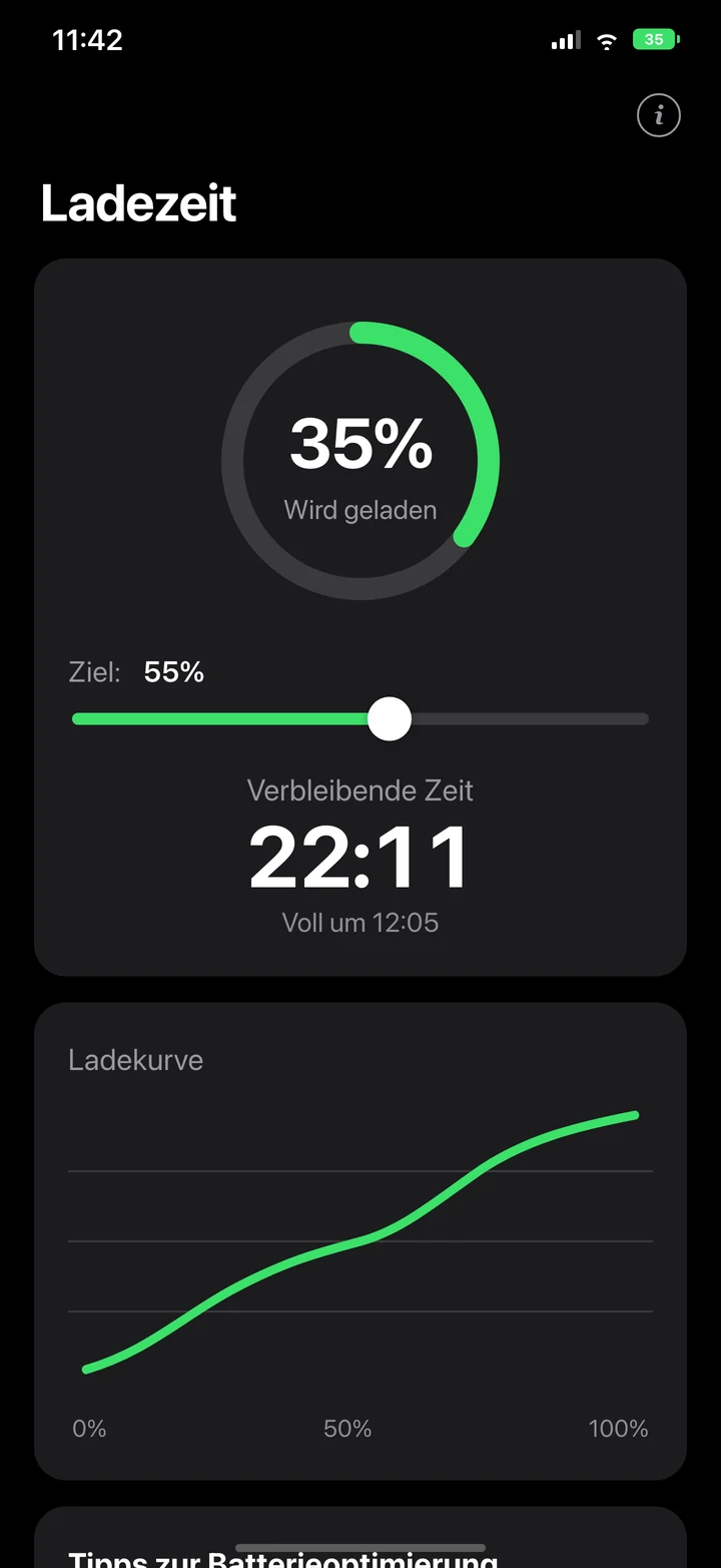 Zielregler in Ladezeit auf 55 Prozent gestellt, Countdown zeigt 22:11 und „Voll um 12:05“